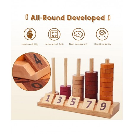 Montessori Toys for Toddlers Wooden Math Number Blocks Counting and Manipulative Toys Basic Math Game Preschool Learning Educ...