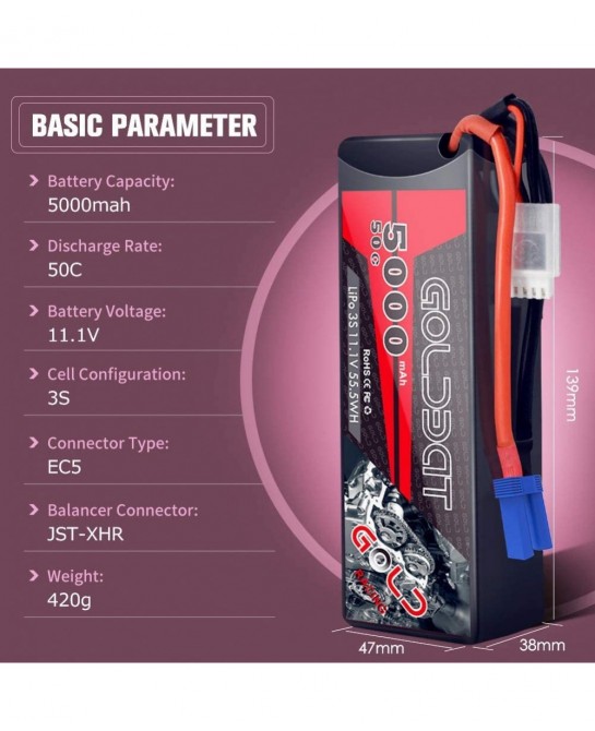 5000mAh 3S 11.1V 50C LiPo RC Battery Pack Hard Case with EC5 Connector for E-maxx Axial RC Car Truck Buggy Truggy (1 Pack) $4...