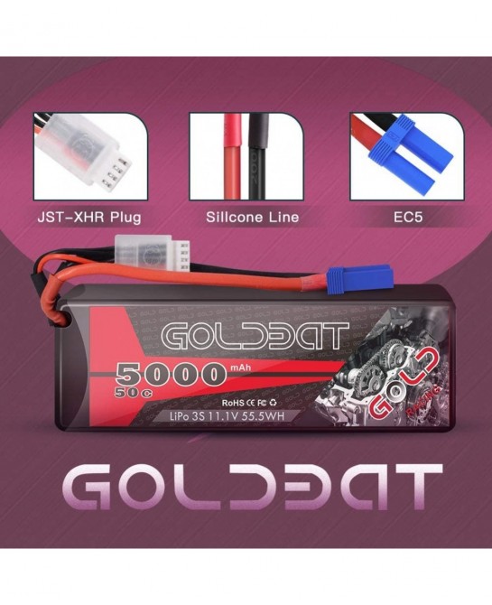 5000mAh 3S 11.1V 50C LiPo RC Battery Pack Hard Case with EC5 Connector for E-maxx Axial RC Car Truck Buggy Truggy (1 Pack) $4...