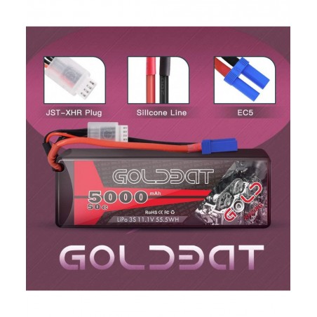 5000mAh 3S 11.1V 50C LiPo RC Battery Pack Hard Case with EC5 Connector for E-maxx Axial RC Car Truck Buggy Truggy (1 Pack) $4...