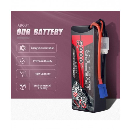 5000mAh 3S 11.1V 50C LiPo RC Battery Pack Hard Case with EC5 Connector for E-maxx Axial RC Car Truck Buggy Truggy (1 Pack) $4...