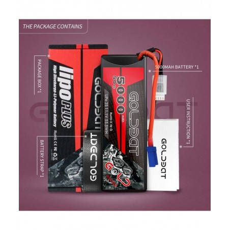 5000mAh 3S 11.1V 50C LiPo RC Battery Pack Hard Case with EC5 Connector for E-maxx Axial RC Car Truck Buggy Truggy (1 Pack) $4...