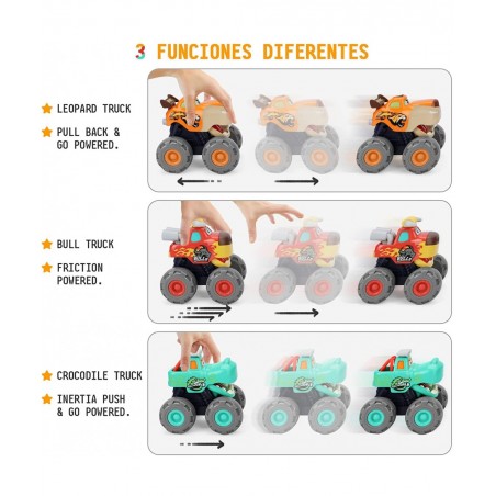 Baby Monster Trucks Toy for 1 2 3 Year Olds - Pull Back Cars Push and Go Friction Powered Toy Cars for Boys Trucks for Toddle...