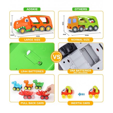 Toddler Car Toy for 2 3 4 5 Years Old Dinosaur Transport Carrier Truck with 4 Pack Small Pull Back Dino Car Friction Power Ve...