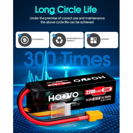 4S 14.8V 2200mAh 50C Lipo Battery Hard Case Pack with XT60 Connector for Popular RC Car RC Helicopter Airplane Quadcopter UAV...