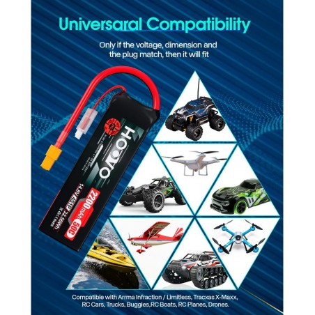 4S 14.8V 2200mAh 50C Lipo Battery Hard Case Pack with XT60 Connector for Popular RC Car RC Helicopter Airplane Quadcopter UAV...