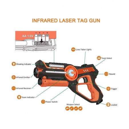 4 Sets Laser Tag with Guns and Vests Upgraded Infrared Laser Tag Guns with Pistol Rifle Machine Gun and Rocket Mode Boy Toys ...