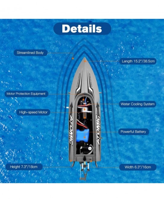 Remote Control Fast Racing Boat - 30KM/H High Speed 2.4GHz Controlled Water Boat Electric Brushless Rc Speedboat for Pool and...