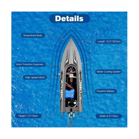 Remote Control Fast Racing Boat - 30KM/H High Speed 2.4GHz Controlled Water Boat Electric Brushless Rc Speedboat for Pool and...