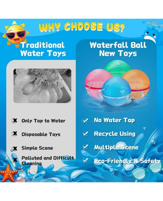 Reusable Water Balloons Quick Fill Self Sealing Refillable Water Bombs for Kids Adults Latex-Free Silicone Splash Water Ball ...