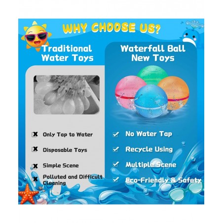Reusable Water Balloons Quick Fill Self Sealing Refillable Water Bombs for Kids Adults Latex-Free Silicone Splash Water Ball ...