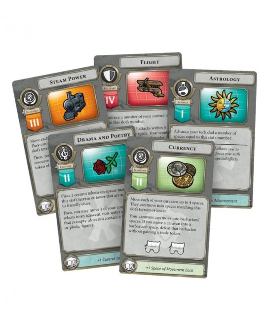 Civilization A New Dawn Board Game | Tactical Strategy Game for Adults and Teens Based on the Hit Video Game Series | Ages 14...