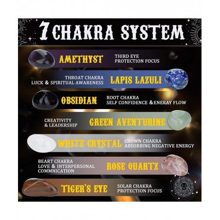 Tarot Cards Deck with Guidebook 78PCS Original Tarot Cards Deck Classic Tarot Card Decks Fortune Telling Toys with Chakra Sto...