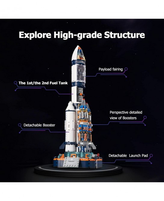 Space Exploration Rocket Building Toys Collectible Display Model Set Ideas Gift for Adults Boys Girls Age 8+（863 Pieces） $80....