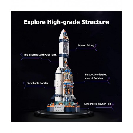 Space Exploration Rocket Building Toys Collectible Display Model Set Ideas Gift for Adults Boys Girls Age 8+（863 Pieces） $80....