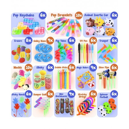 Party Favors Kids Fidget Toys: Birthday Party Favors for Kids 4-8-12 Carnival Prizes School Classroom Reward Pinata Fillers T...