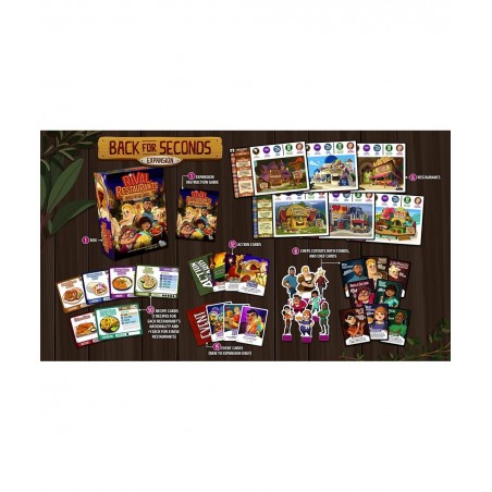 Rival Restaurants: Back for Seconds $48.68 Board Games