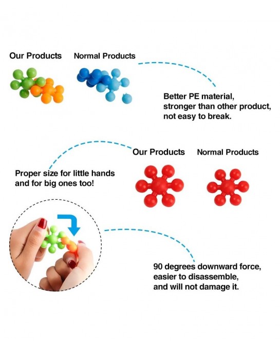 330 pcs Building Blocks Educational Building Toys Stem Toys Building Discs Sets Interlocking Solid Plastic for Preschool Todd...
