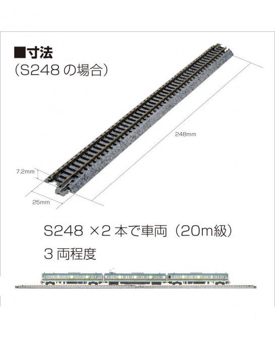 Unitrack 315mm (12 3/8") Radius 45-Degree Curve Track (4-Piece) $19.71 Toy Train Set Tracks