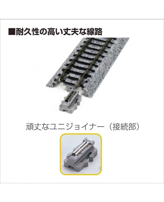Unitrack 315mm (12 3/8") Radius 45-Degree Curve Track (4-Piece) $19.71 Toy Train Set Tracks