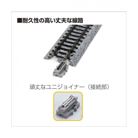 Unitrack 315mm (12 3/8") Radius 45-Degree Curve Track (4-Piece) $19.71 Toy Train Set Tracks