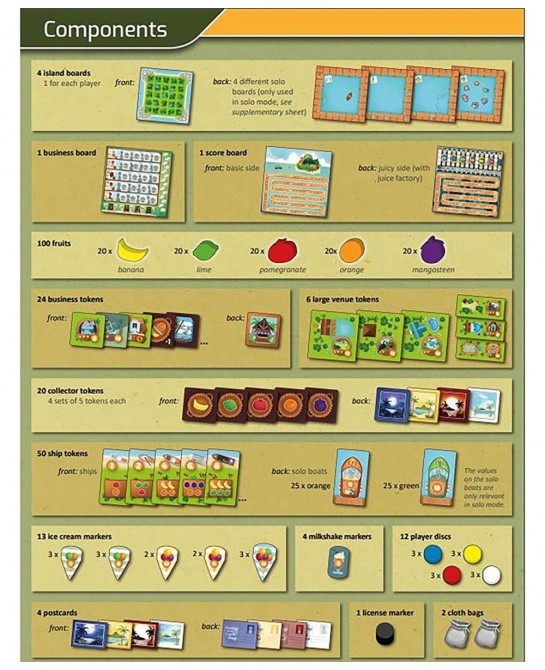 Capstone Games: Juicy Fruits Strategy Board Game Quick and Easy Game Grow Delicious Fruit in Paradise 1 to 4 Players 20 to 50...