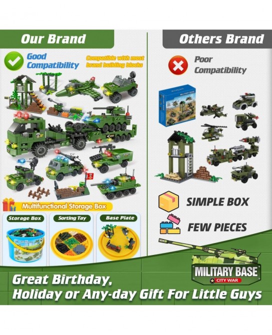 City War Army Military Base Building Blocks Set with Heavy Tank Transport Truck Army Vehicles Airplane Best Learning Roleplay...