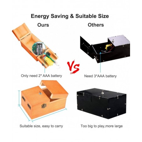 Useless Box Turns Itself Off In Wooden Storage Box Alone Machine Fully Assembled in Box Gifts for Adults and Children $31.13 ...