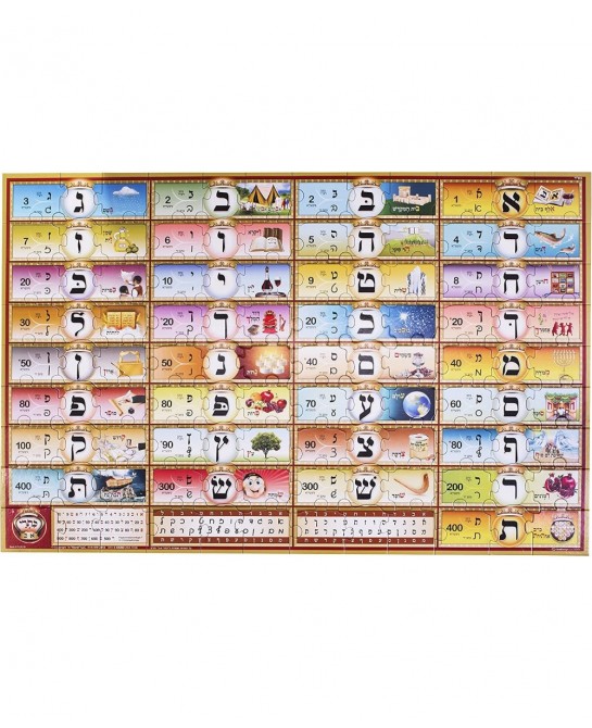 108 Pc. Alef Bais Educational Floor Puzzle - Loshon-Kodesh Keywords & Pictures Ksav Yad and Gimatria (24" x 36") $42.65 Floor...