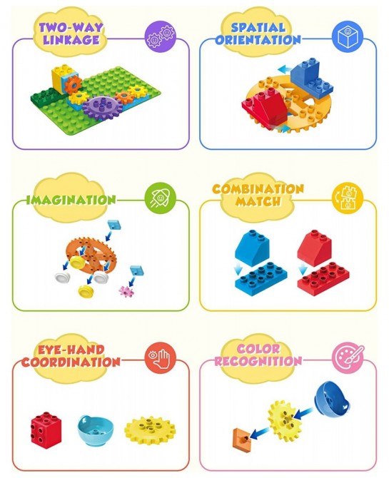 Blocks for Toddlers 1-3 Compatible with Leading Brands 64 Pcs Medium Building Blocks for Toddlers Super Wings Theme Park with...