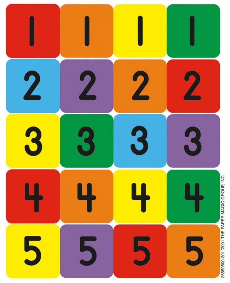 Classroom Supplies 1 to 100 Number Stickers for Kids 420pc $18.16 Kids' Stickers