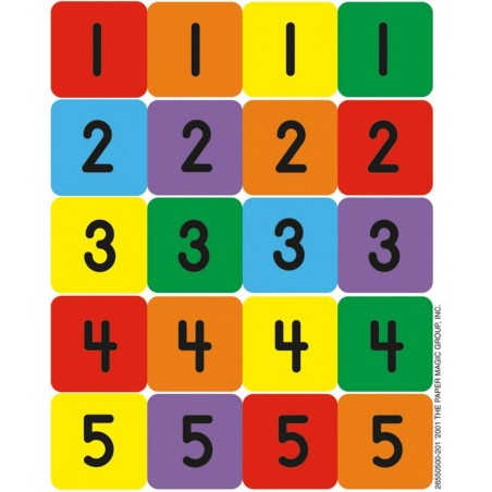 Classroom Supplies 1 to 100 Number Stickers for Kids 420pc $18.16 Kids' Stickers