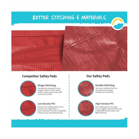 Universal Replacement Trampoline Pad $123.54 Trampolines & Accessories