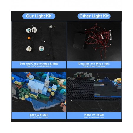 Led Light Kit for Lego 21333 Starry Night Light (Not Model Set) Lighting Kit Compatible with Lego 21333 Bricks Toy Creative D...