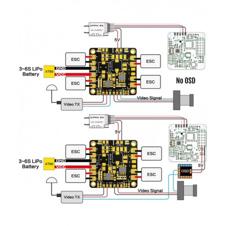Matek V3.1 PDB Power Distribution Board with BEC 5V&12V Mini Power Hub for Multicopter Quadcopter $22.28 Hobby RC Quadcopters...