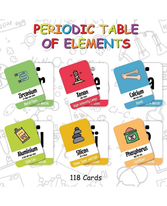Periodic Table of Elements Flash Cards for Kids - Laminated Chemistry Educational Card Set with Colorful Illustrations – 118 ...