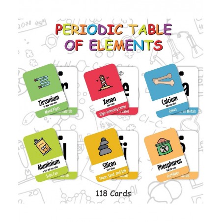 Periodic Table of Elements Flash Cards for Kids - Laminated Chemistry Educational Card Set with Colorful Illustrations – 118 ...