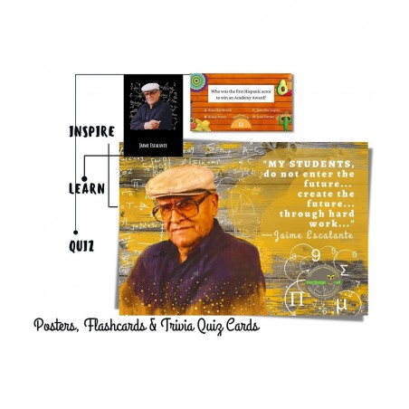 64-PCS Hispanic Heritage Month Educational Flashcards Trivia Quiz Cards & Inspirational Posters | Digital Cards for Virtual L...