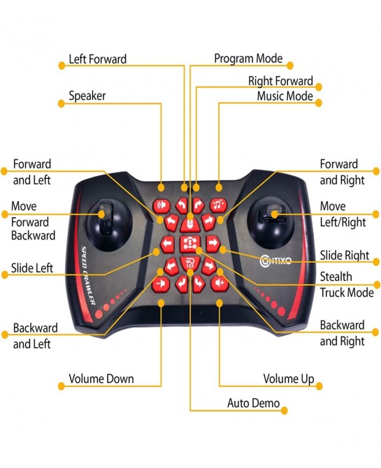 SC1 All Terrain Speed Crawler RC Stunt Car 4WD 2.4GHz Remote Control Car Gesture Sensor Toy Cars Double Sided Rotating Offroa...