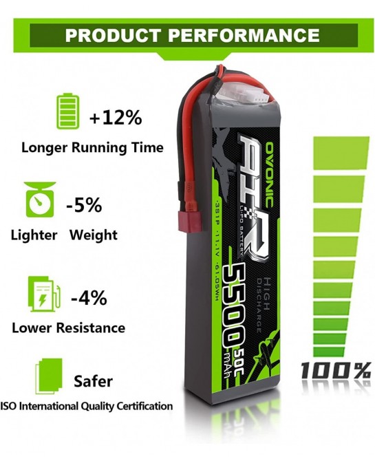 3s Lipo Battery 50C 5500mAh 11.1V Lipo Battery with Dean-Style T Connector for RC Airplane Helicopter Quadcopter RC Car Truck...