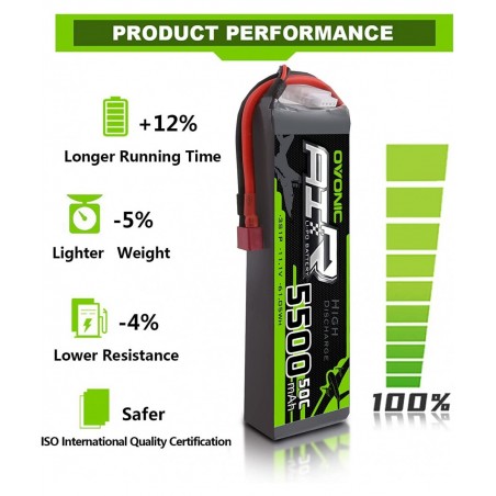3s Lipo Battery 50C 5500mAh 11.1V Lipo Battery with Dean-Style T Connector for RC Airplane Helicopter Quadcopter RC Car Truck...