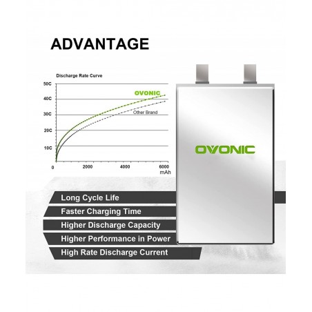 3s Lipo Battery 50C 5500mAh 11.1V Lipo Battery with Dean-Style T Connector for RC Airplane Helicopter Quadcopter RC Car Truck...