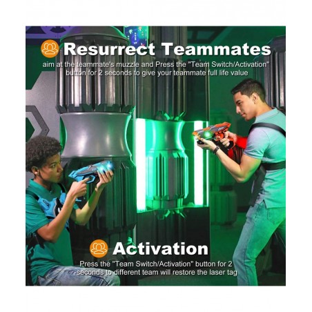 Laser Tag Guns Upgraded Version Ⅱ Infrared Laser Tag Guns with Vests 4 Pack for Kids Adults Indoor Outdoor Group Activity Bat...