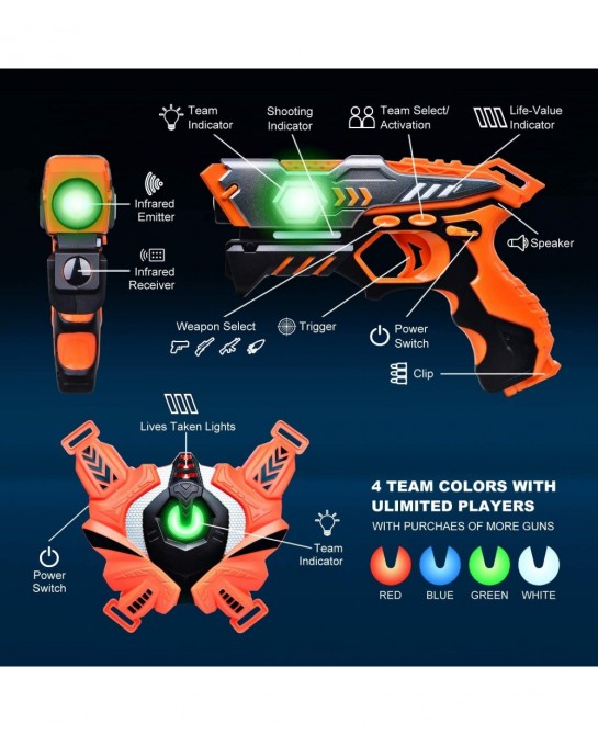 Laser Tag Guns Upgraded Version Ⅱ Infrared Laser Tag Guns with Vests 4 Pack for Kids Adults Indoor Outdoor Group Activity Bat...