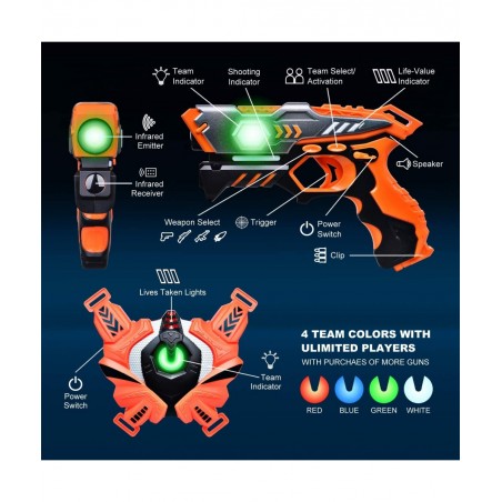 Laser Tag Guns Upgraded Version Ⅱ Infrared Laser Tag Guns with Vests 4 Pack for Kids Adults Indoor Outdoor Group Activity Bat...