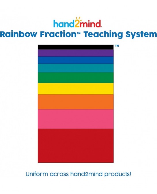 Rainbow Fraction Measuring Cups Fraction Manipulatives Kids Measuring Cups Baking Supplies For Kids Visual Measuring Cups Uni...