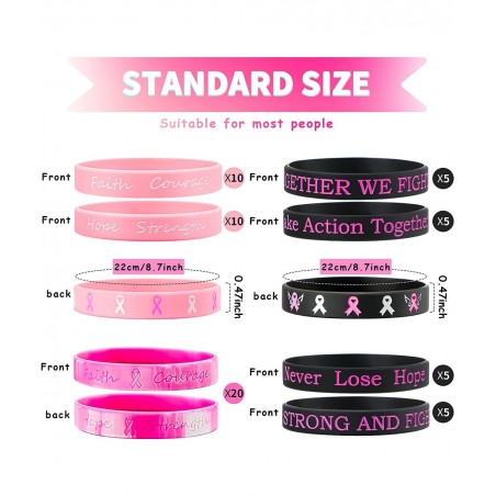 Breast Cancer Awareness Bracelets Silicone Pink Ribbon Wristband Hope Faith Strength Courage Inspiring Support Wristband $26....