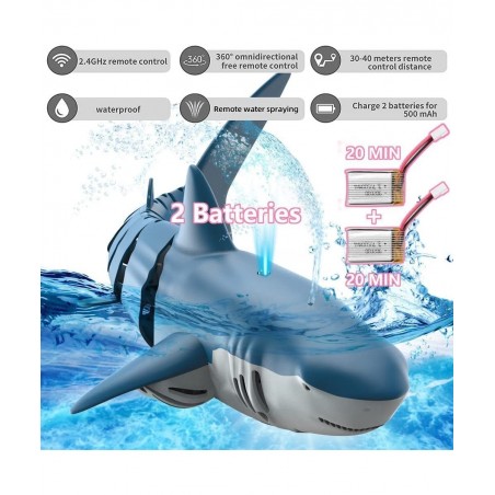 Remote Control Shark Pool Toys for Kids RC Shark Spray Water Toys for Swimming Pool Lake Bathtub Games Remote Control Boat fo...
