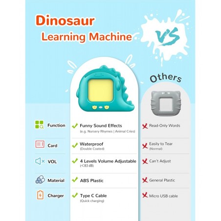Talking Flash Cards Kids Toddler Flash Cards with 224 Sight Words Montessori Toys Autism Sensory Toys Speech Therapy Toys Lea...
