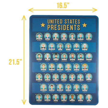 U.S. Presidents Posters and Flash Cards Bundle - 45 Flashcards + 5 Activity Cards - 5 Founding Fathers Posters + 2 Bonus Post...
